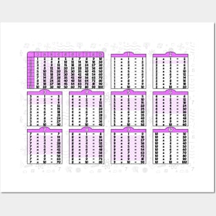 Smart Multiplication Table for Girls 1-10 Posters and Art